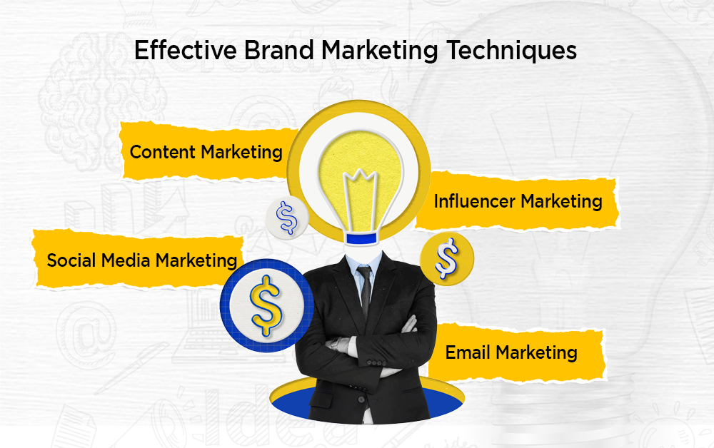 Effective Brand Marketing Techniques