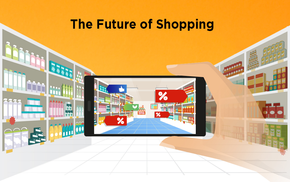 The Future of Shopping