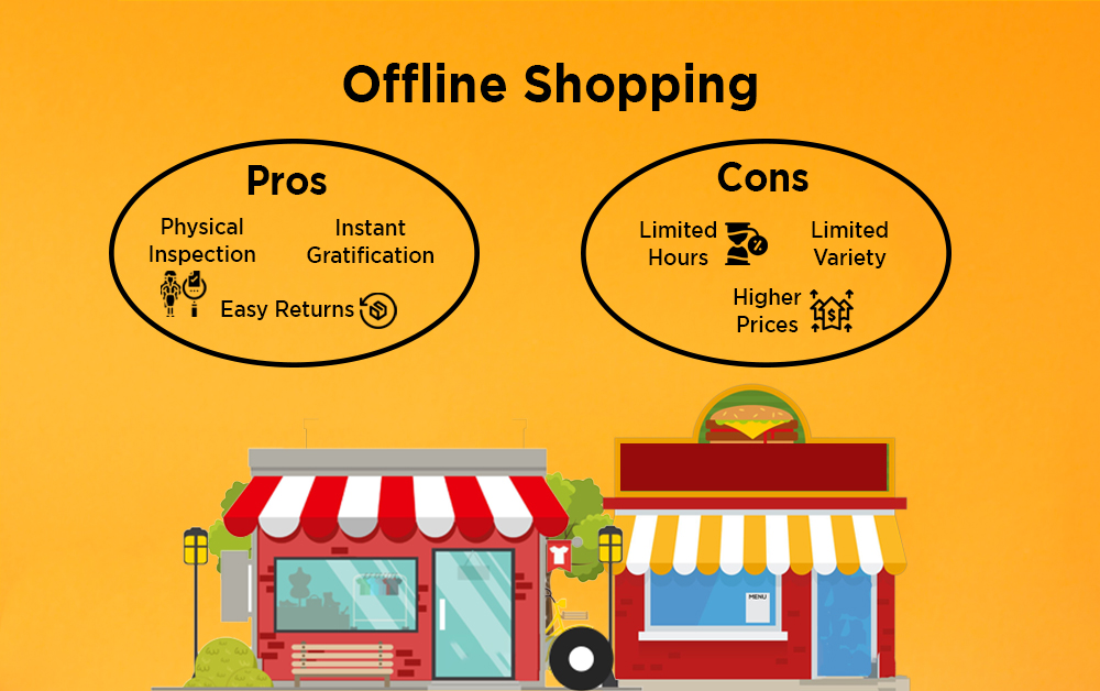 Pros & Cons of Offline Shopping