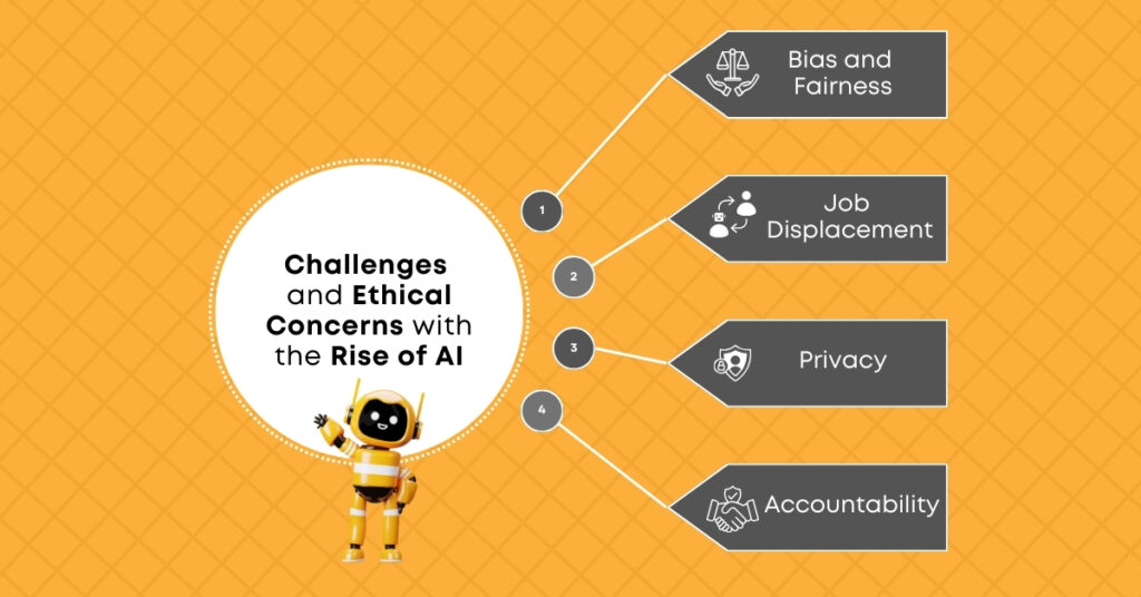 Challenges & Ethical Concerns with the Rise of AI